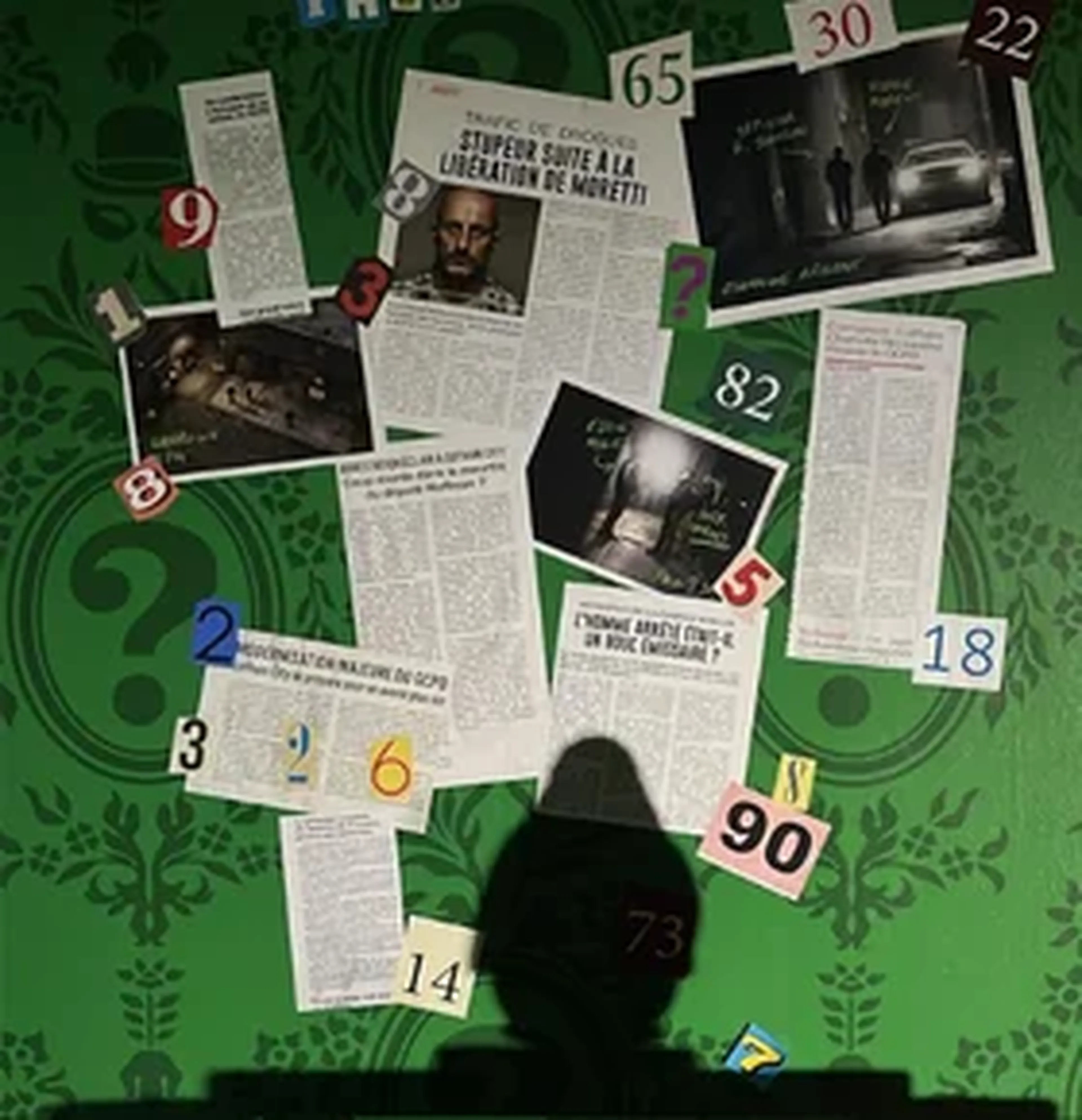 Mur d'indices et déduction de l'enquête Le Commissariat à Paris